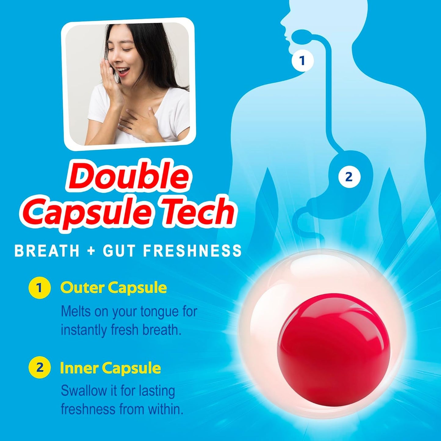 PaperMints CoolCaps - Sugar-Free Instant Fresh Breath Mints, 4 Pack (160 Capsules) for Halitosis & Dry Mouth Relief