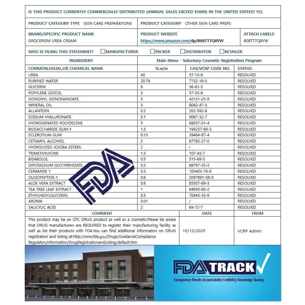 Grocerism 2 Packs Urea Cream 40% Plus 2% Salicylic Acid 5.30 oz || Foot Cream Maximum Strength with Hyaluronic Acid, Tea Tree, and Aloe Vera for Deep Moisturizes, Callus Remover and Soften