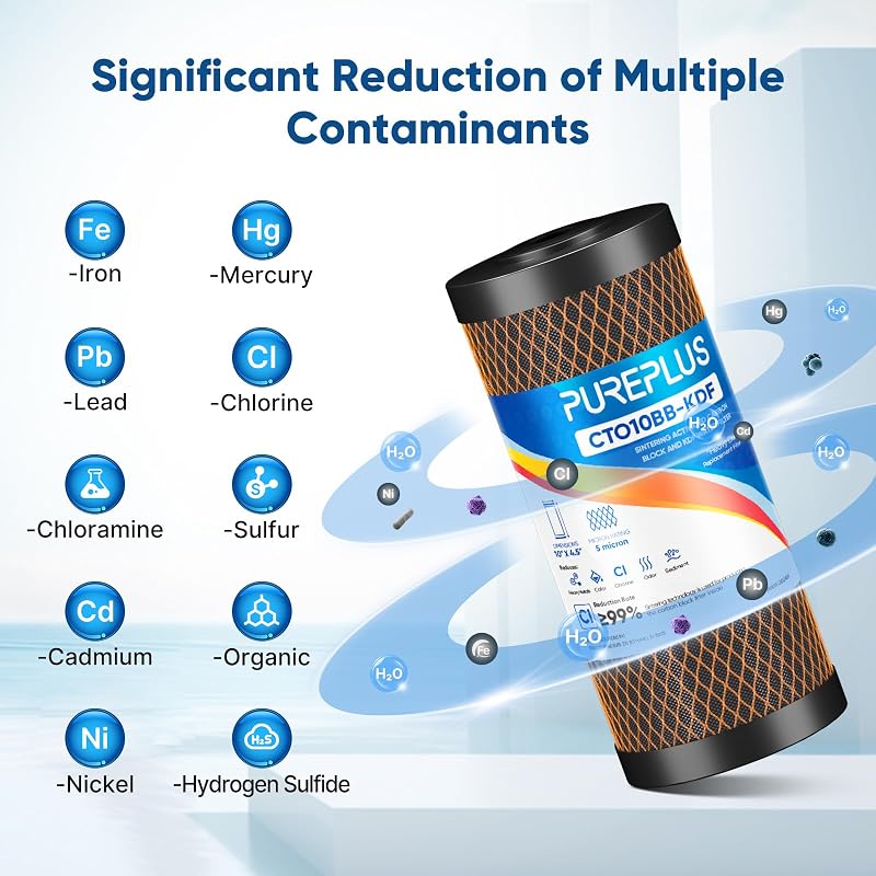 PurePlus 5 Micron 10x4.5 in Water Filter Cartridges Pack of 2 with KDF & Activated Carbon