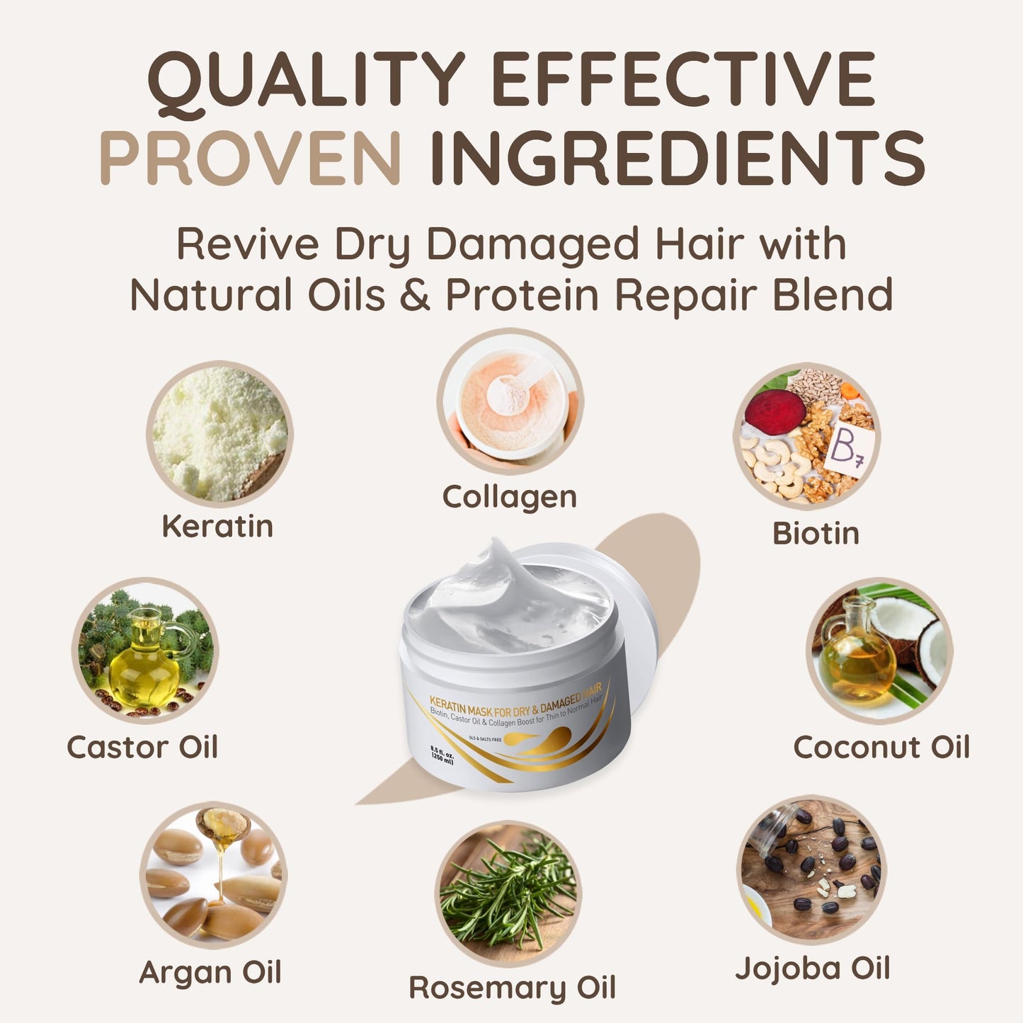 VITAMINS hair cosmetics Keratin Hair Mask - Deep Repair Conditioner with Biotin & Castor Oil - For Damaged, Dry, Curly, Straight, Thin & Fine Hair - Intense Collagen Protein Treatment