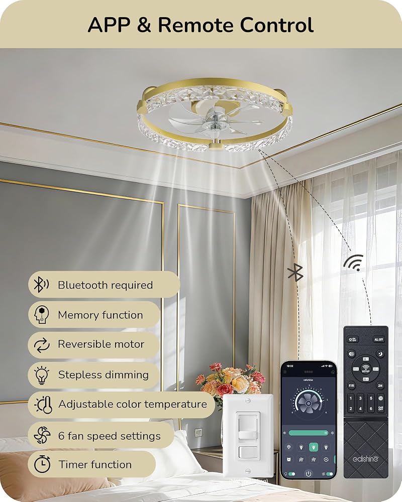 Edishine 20'' Ceiling Fan with Light - Low Profile Flush Mount, Gold Variation