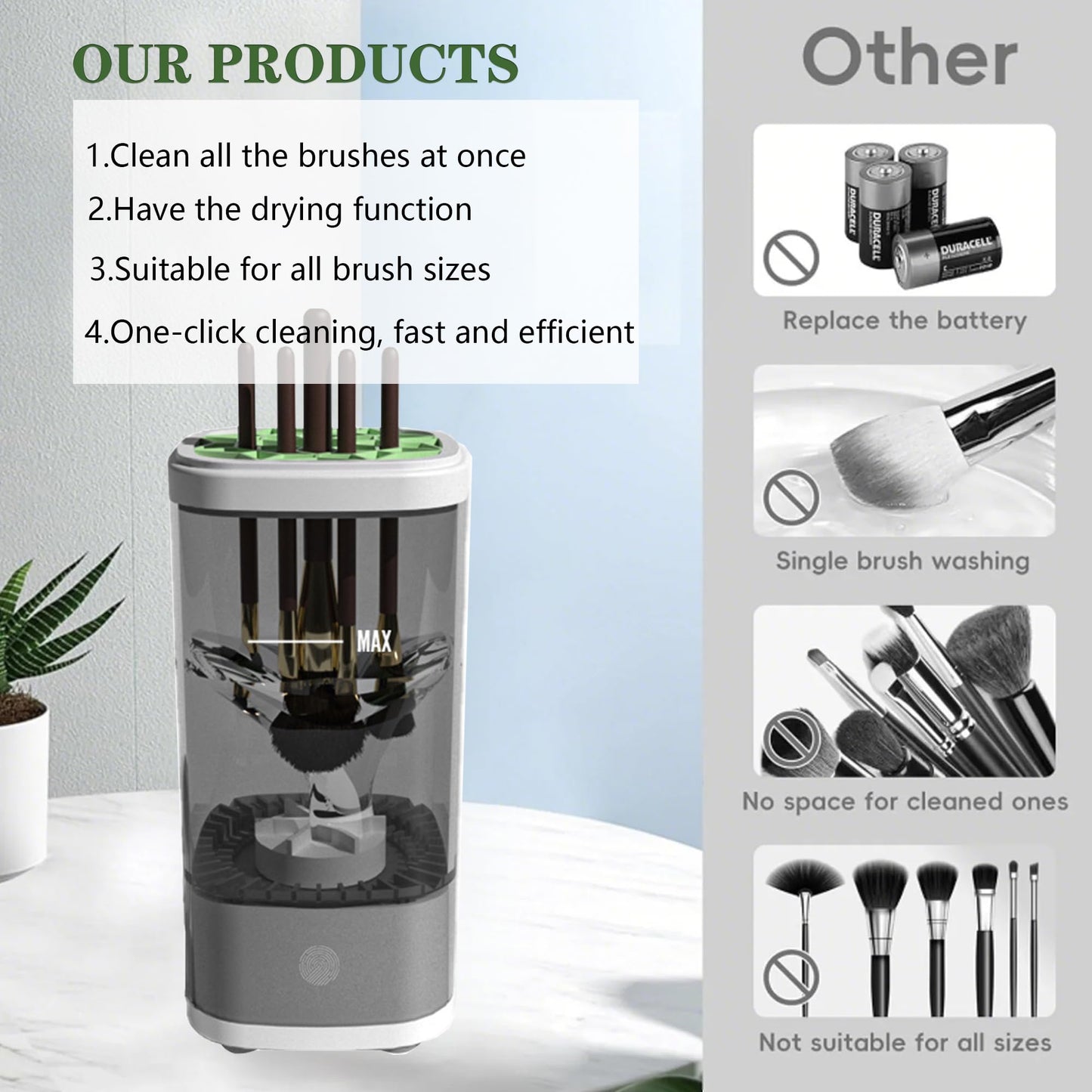 3 IN 1 Automatic Makeup Brush Cleaner-9000 RPM Makeup Brush Cleaner Machine and Dryer Portable Automatic USB Cosmetic Brushes Cleaner Tool for All Size Beauty Makeup Brush Travel Set