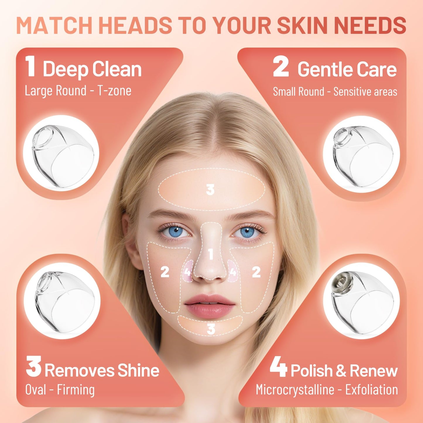 Blackhead Remover Vacuum Pore Extractor for Face Scraper Facial Pore Vacuum Cleansing Tool Sucker Kit for Men Women USB 4 Suction Heads, 6 Adjustable Modes (Pure White)