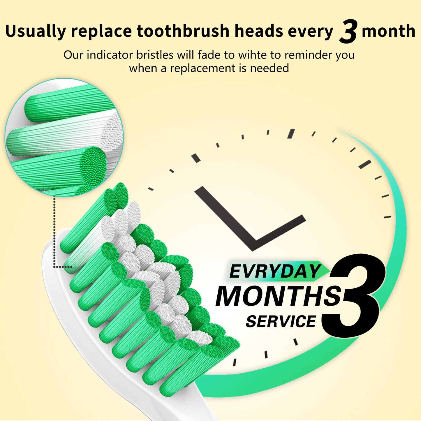 Aoremon Replacement Toothbrush Heads for Philips Sonicare E-Series Essence HX7022/66 and other Screw-on Electric Toothbrush Model, 6 Pack