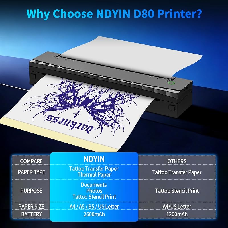 Tattoo Stencil Printer – Wireless 203 DPI Thermal Printer for Tattoo Stencils & Paper