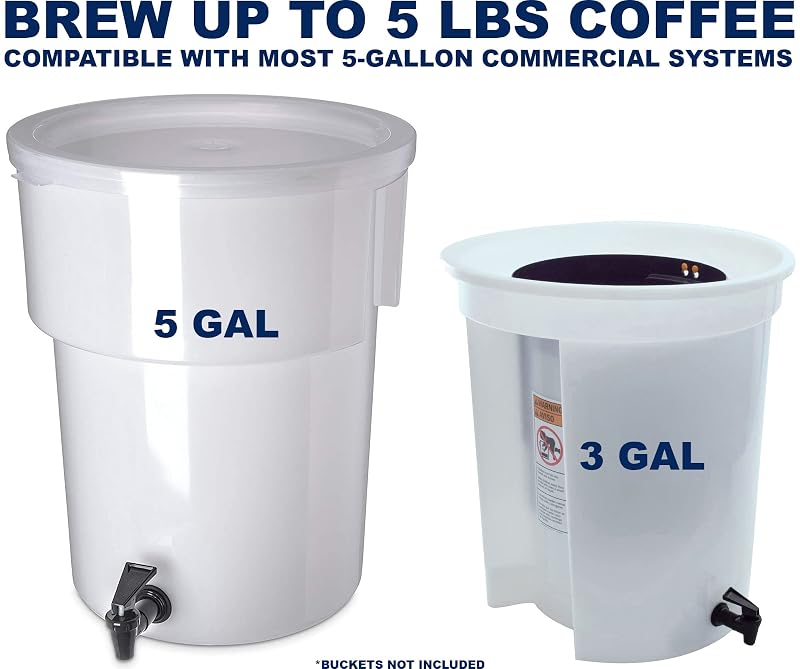 (100 Pack) Commercial Cold Brew Coffee Filters 20" x 20" for 5-Gallon Brewers