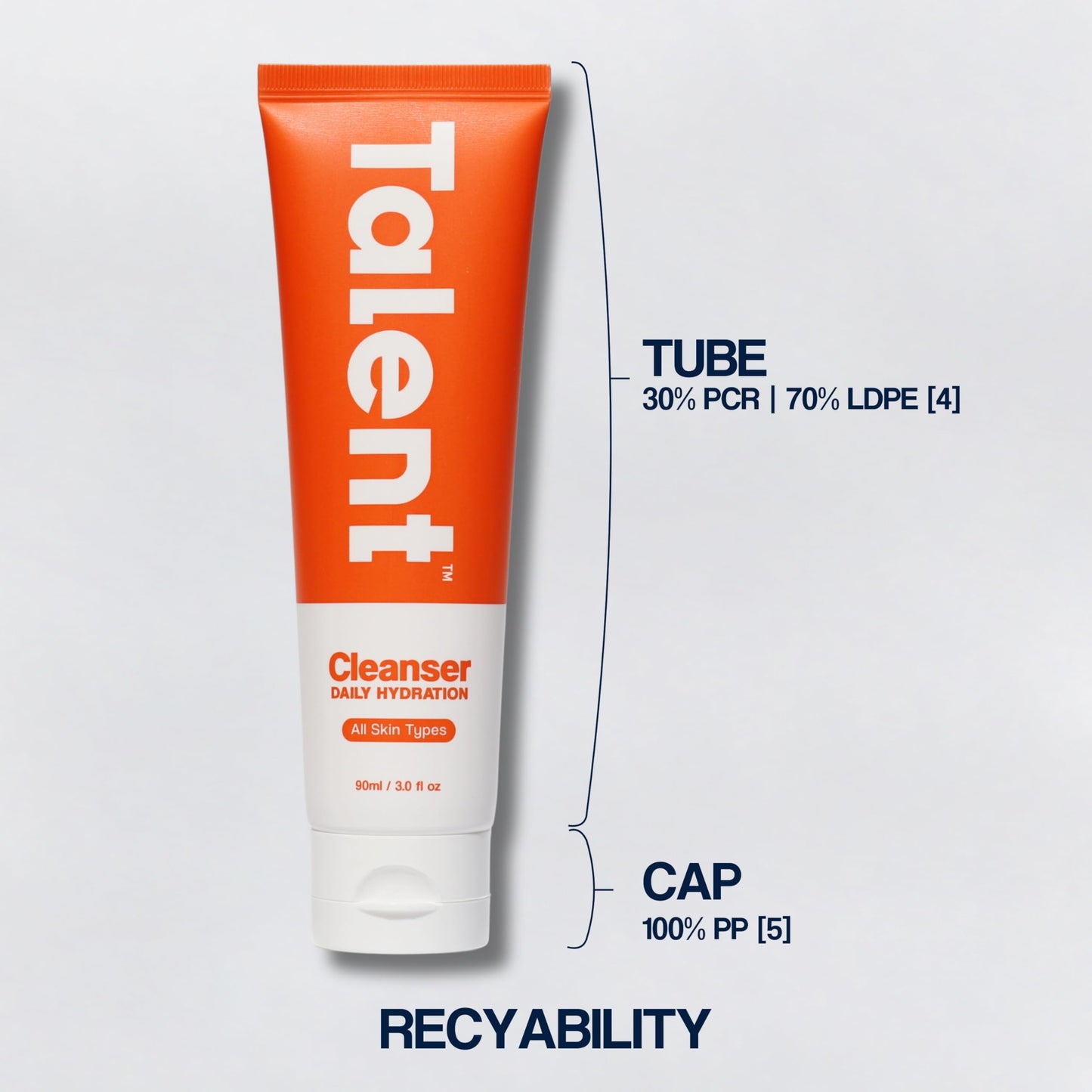 Talent Men's Daily Hydration Cleanser – Korean Skincare, EWG Verified, Fragrance-Free, Non-Stripping Face Wash with Antioxidants, 3.0 fl oz