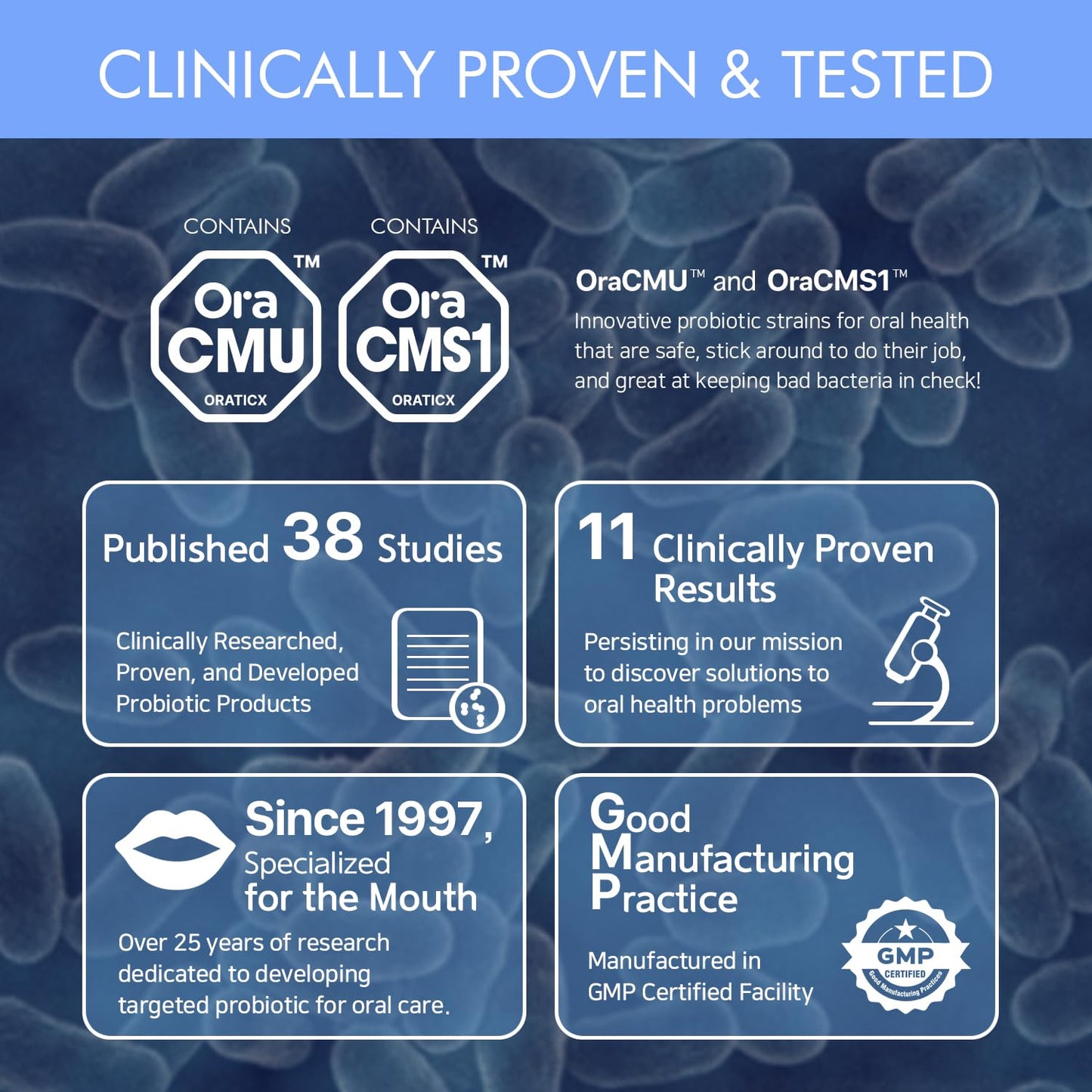 OraTicx Teeth & Gums Dental Probiotic, 8 Billion CFU - Naturally Supports Oral Health, Fresh Breath, and Immunity, Oral Probiotic Supplement, Grape Flavor 30 Lozenges 1-PK