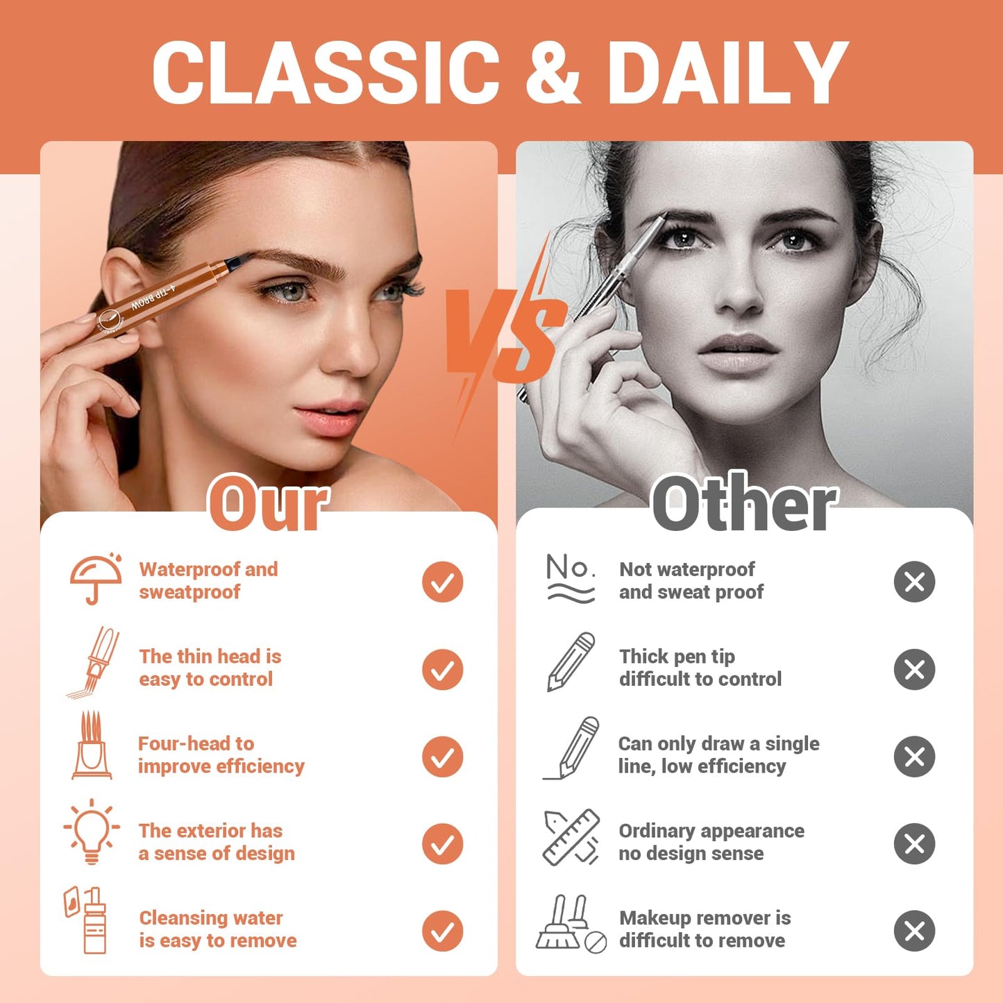 2025 Premium Magic Eyebrow Pencil with a Micro-Fork Tip, 3D Microblading Eyebrow Pencil Waterproof Contouring Pen, 4 Tipped Spoolie Brush Precise Brow Pen Natural Makeup Effect (Colorful)