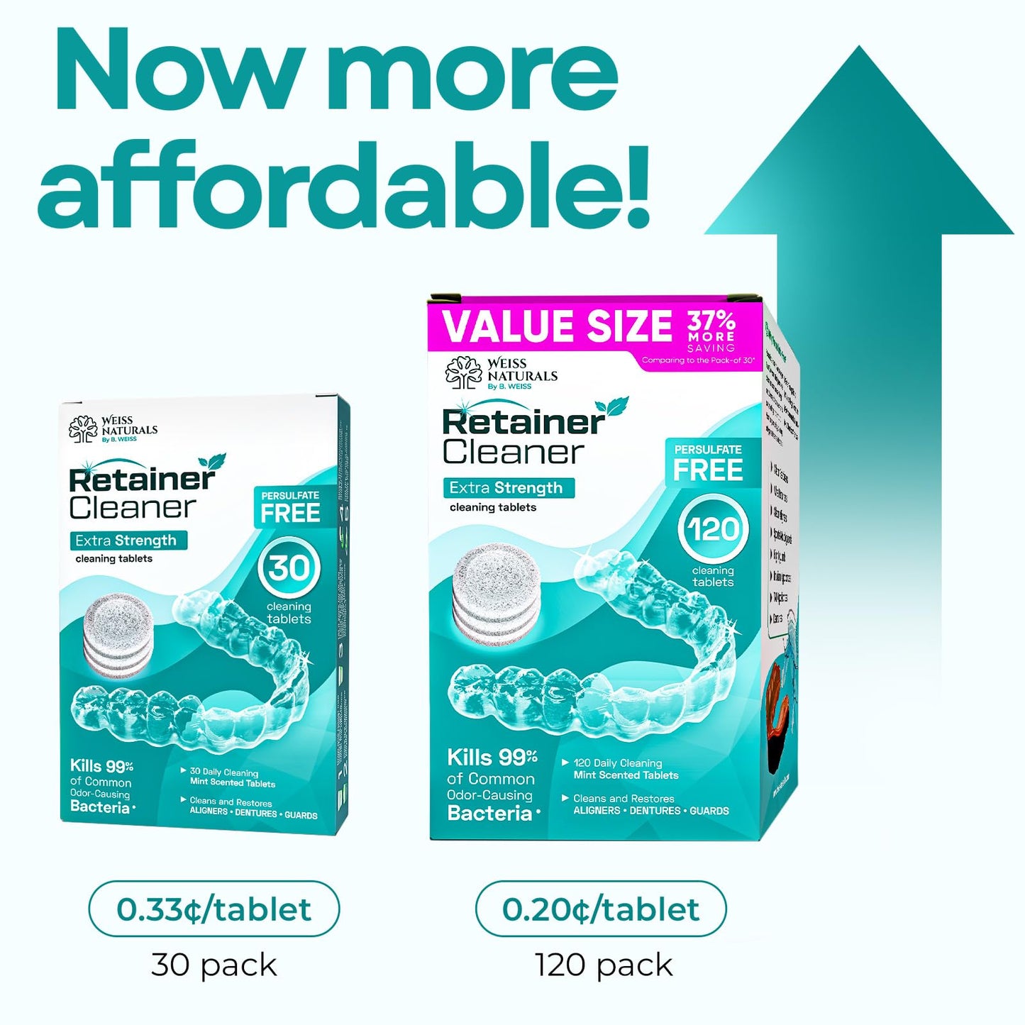Weiss Naturals Retainer Cleaner Tablets, Invisalign Cleaner, Remove Stains, Odors & Plaque, FSA & HSA Eligible, PERSULFATE FREE Night Guard & Denture Cleaner 1-Month Supply, 30 Mint Scented Tablets