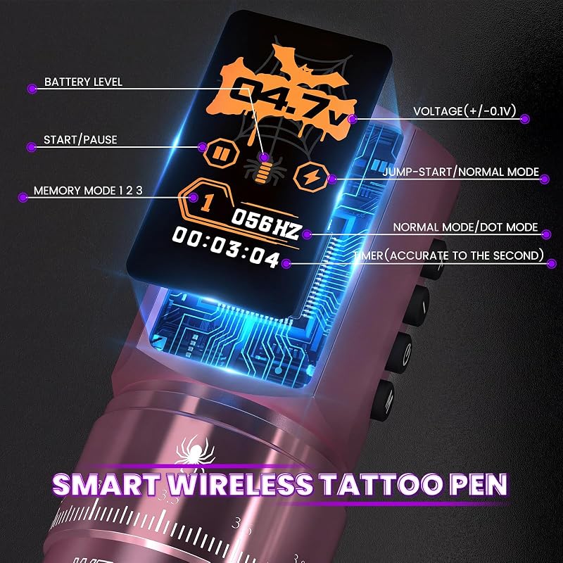 Wireless Tattoo Kit with Dual 2300mAh Batteries – 6500 RPM Cartridges & Practice Skins