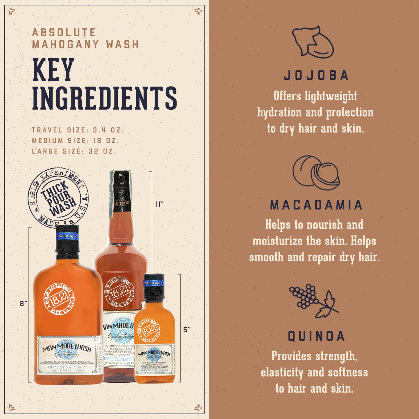 18.21 Man Made Original Absolute Mahogany 3-in-1 Body Wash, Shampoo, & Conditioner for Men, All Hair & Skin Types, Strengthens and Moisturizes in a Manly Aroma, 3.4oz