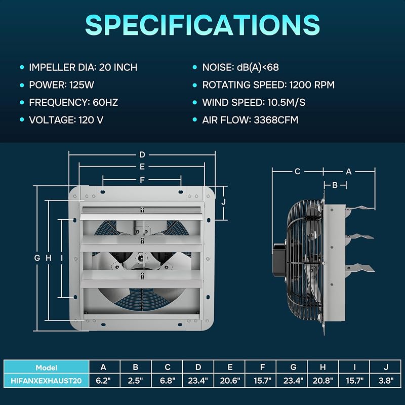 20 Inch Wall Mounted Exhaust Fan with Temperature Controller, Aluminum Louvers, 3368 CFM