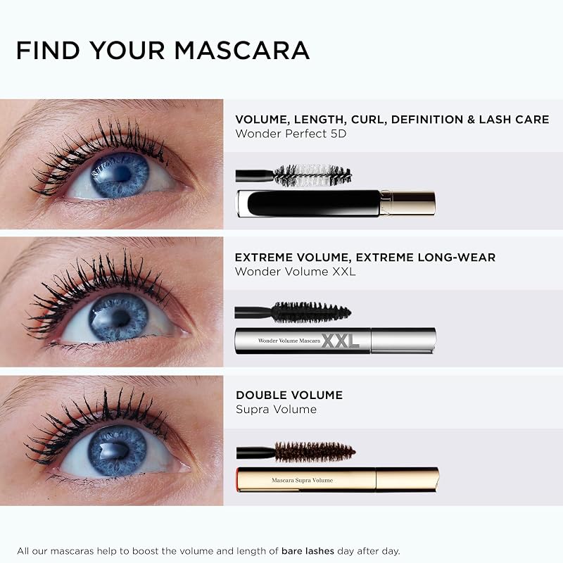 Clarins Wonder Perfect 5D Mascara, 0.2 Oz