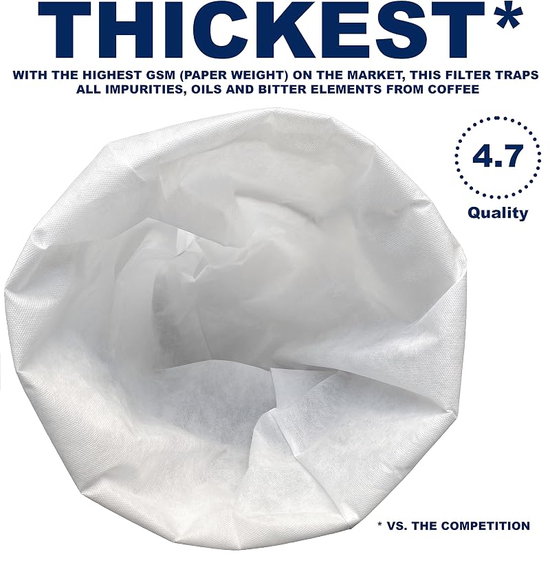 (100 Pack) Commercial Cold Brew Coffee Filters 20" x 20" for 5-Gallon Brewers