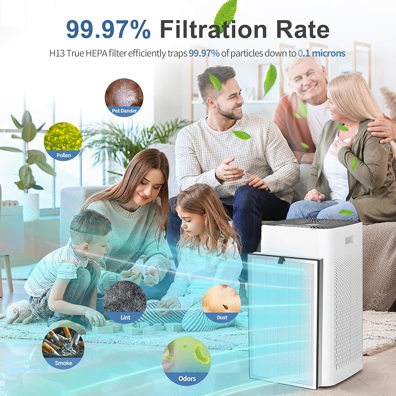 4 Pack 112 Replacement Filter for MA Series Air Purifier – 3-in-1 True HEPA Activated Carbon Filter