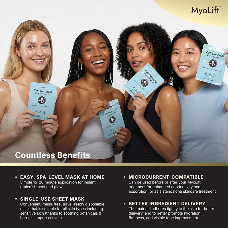MyoLift Cell Renewal Peptide Mask (EGF) – 2 Pack Bio-Cellulose Face Mask, Niacinamide & Hyaluronic Acid