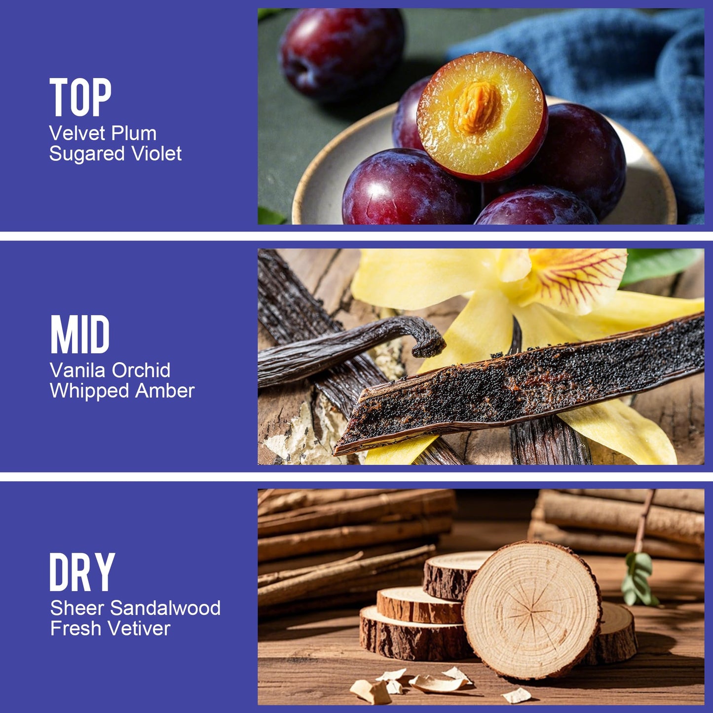 LANIMPRESS Perfume - No.6，Body Spray For Women（Eau De Perfum） Hair & Body Fragrance Mist，Fresh Fruity & Floral Flavors Gourmet Tune（Velvet Plum +Sugared Violet+Vanilla ） Perfumes For Women（3 fl oz）