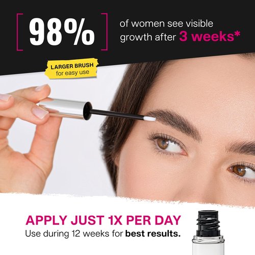 BROWCOCA!NE Brow Thickener & Lengthener - Eyebrow Enhancer for Fuller, Defined Brows - Paraben-free - Nourishing & Volumizing Formula- Easy to Apply - 3.5. ml - SVENJA WALBERG