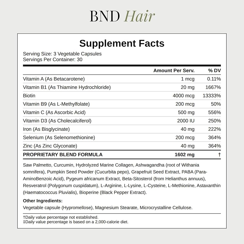 BUNDU Hair Growth Supplements – 90 Soft Capsules for Fuller Hair & Reduced Shedding