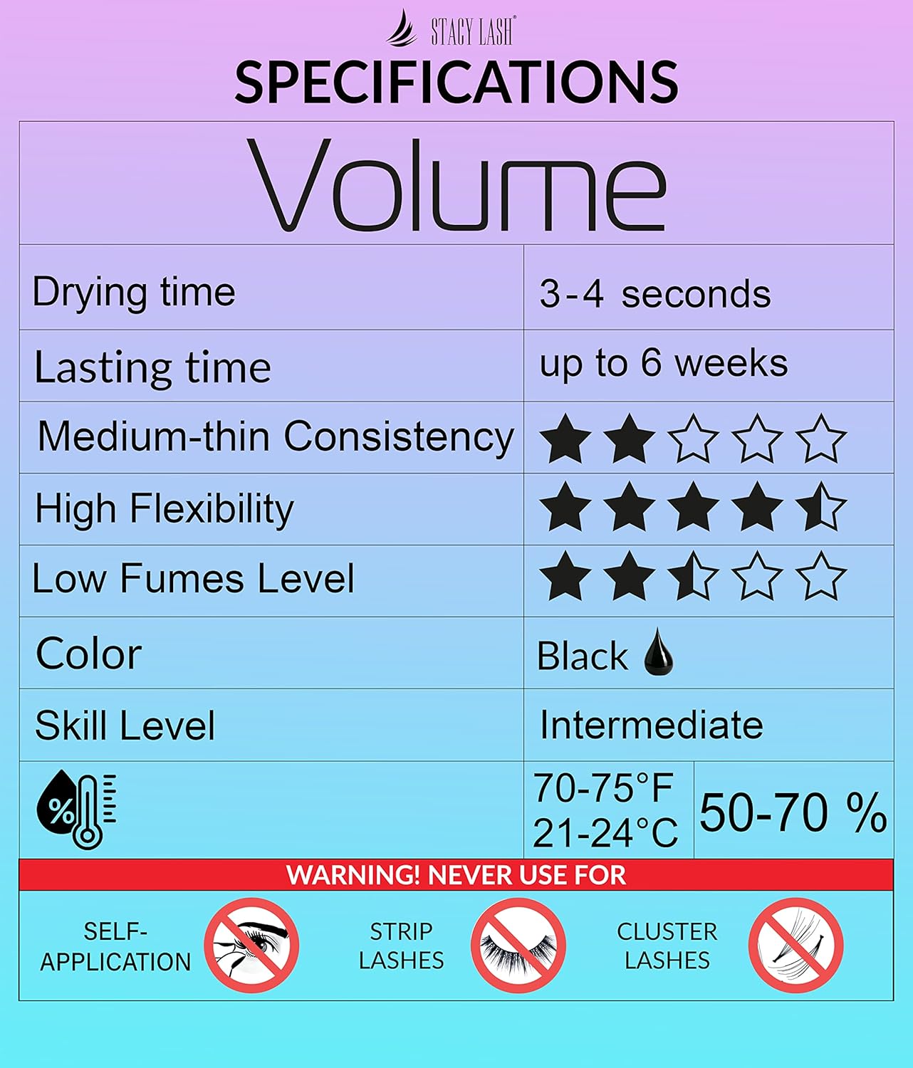 Stacy Lash Volume Eyelash Extension Glue - 0.17fl.oz, 3-4 Sec Dry, 6 Weeks Retention