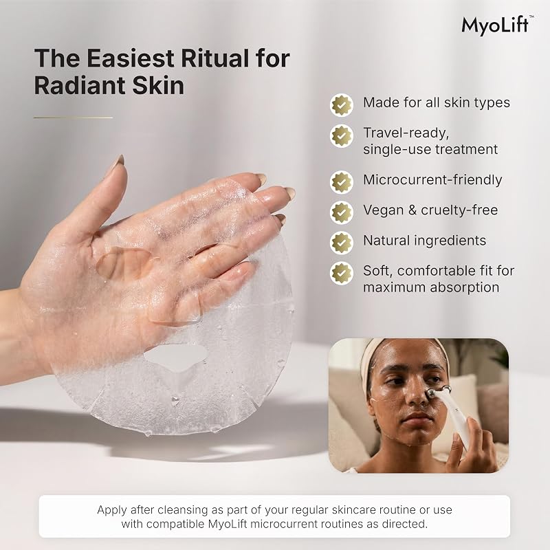 MyoLift Cell Renewal Peptide Mask (EGF) – 2 Pack Bio-Cellulose Face Mask, Niacinamide & Hyaluronic Acid