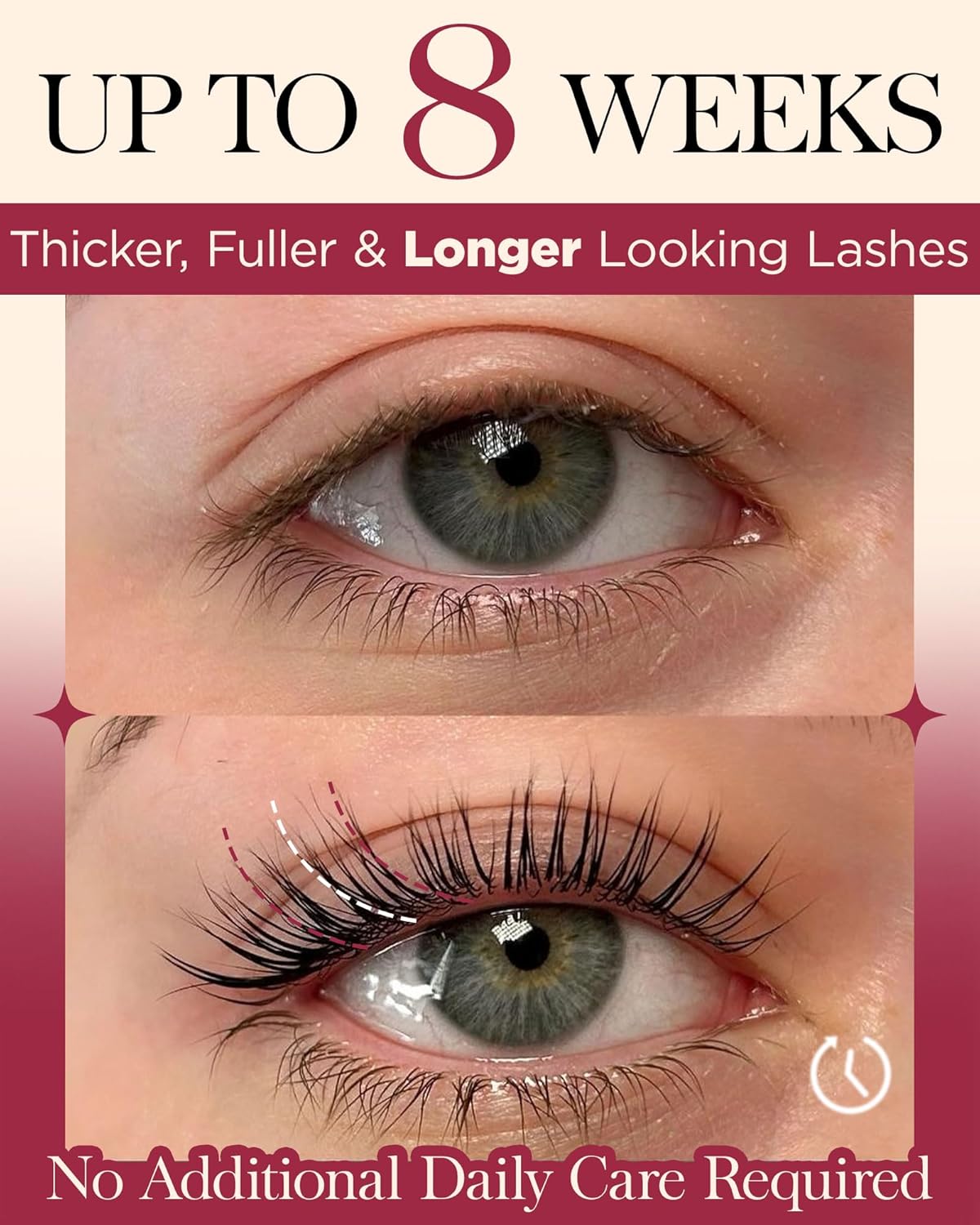 Lash Lift Kit by BEYELIAN - Professional Eyelash Perming & Curling for Salon & DIY Use
