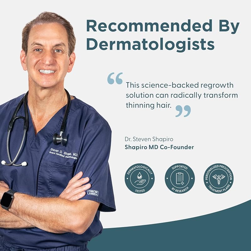 Minoxidil 5% Hair Growth Serum for Men - 4oz (Pack of 2) | Shapiro MD Hair Growth Experts