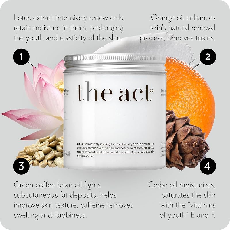 Firming Hydrating Body Cream with Green Coffee & Lotus – 8.5 fl oz