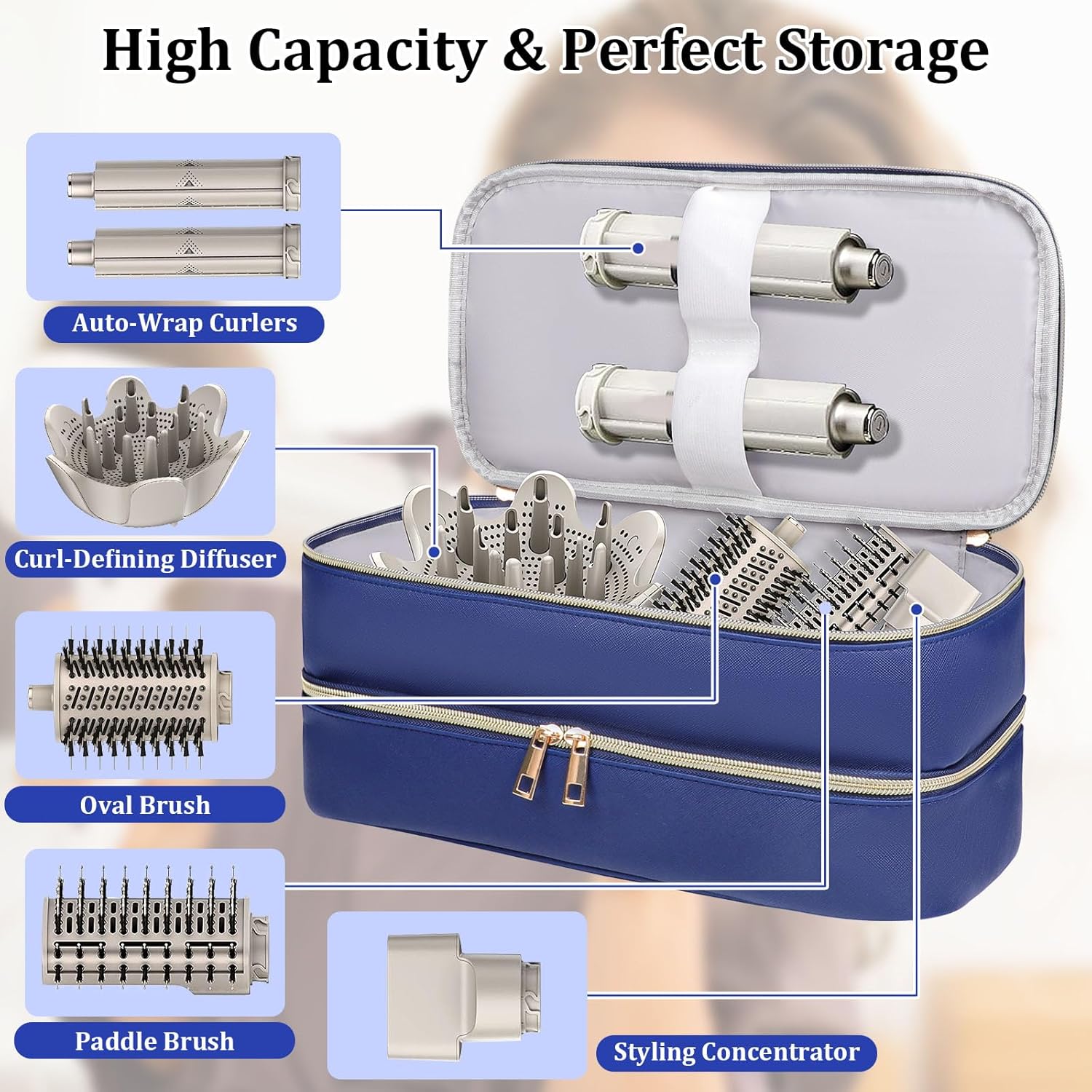 Shark Flex Style Travel Case - Double Layer Waterproof Organizer for Hair Dryer Attachments (Dianthus White)