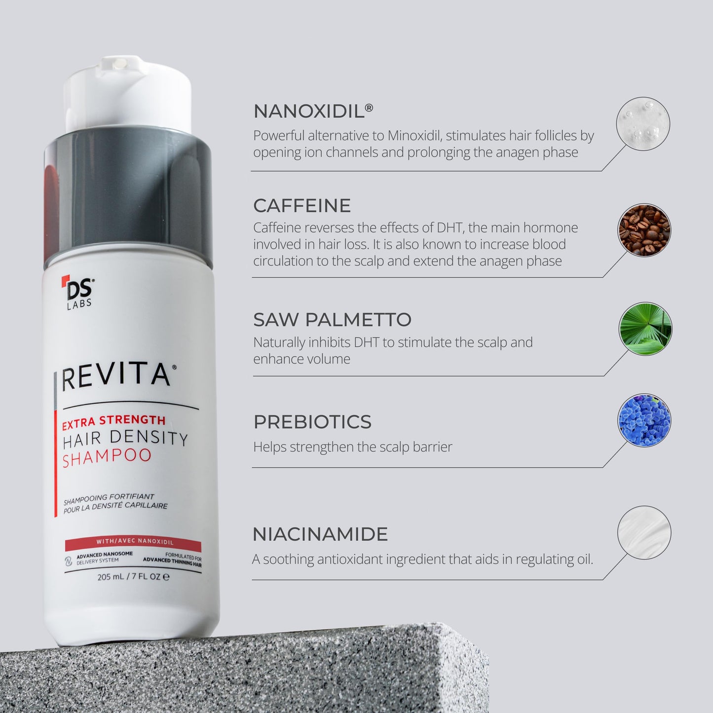 DS Labs Revita Extra Strength Shampoo - High-Performance Hair Density Shampoo, Volumizing & Thickening, Fuller Looking Hair, Saw Palmetto, Sulfate & Silicone Free, For Men & Women, 205mL