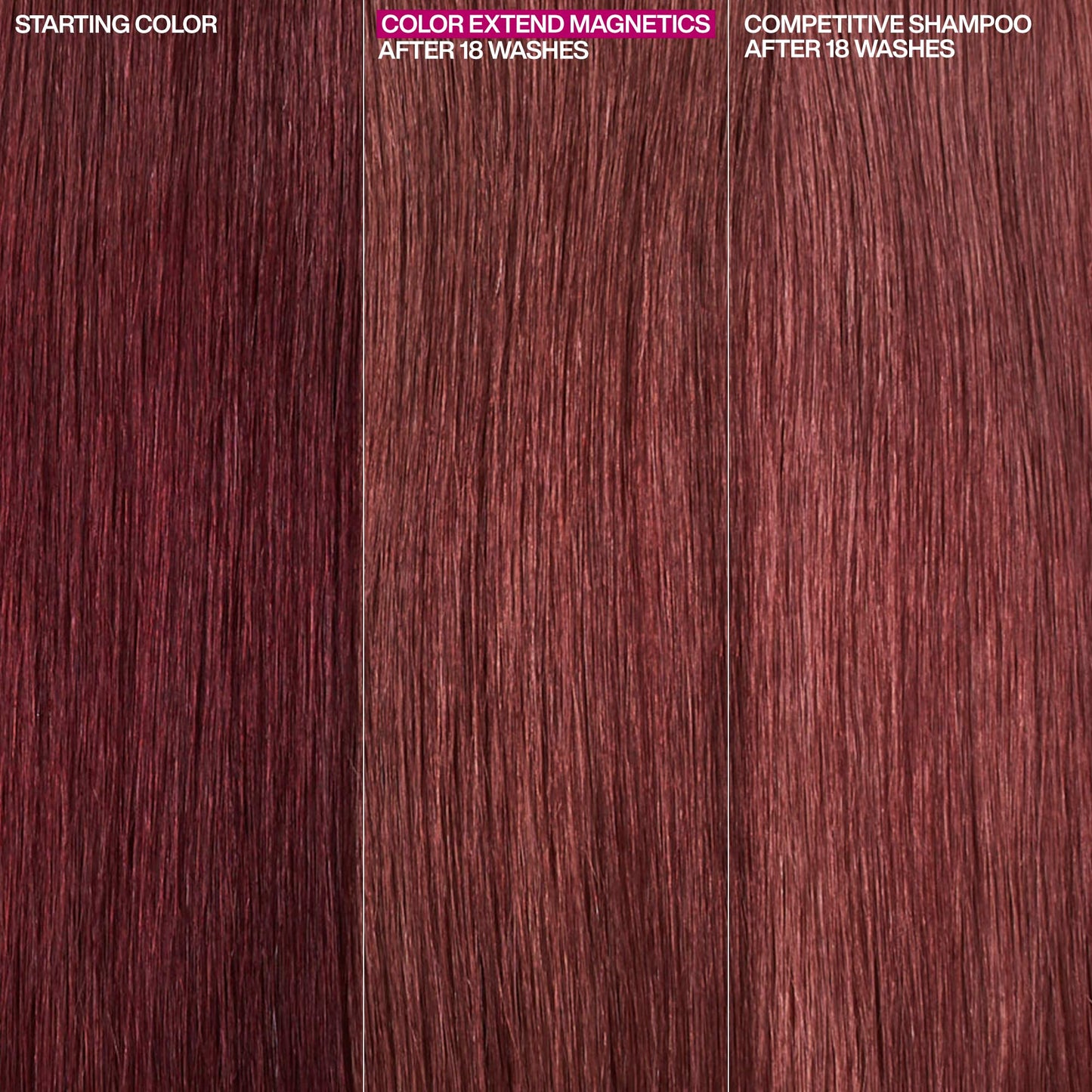 Redken Extend Magnetics Conditioner | For Color Treated Hair | Protects Color & Adds Shine | With Amino Acid | Sulfate Free | 33.8 Fl Oz