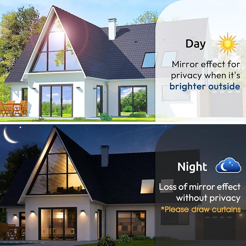 Rabbitgoo One Way Window Privacy Film 35.4" x 393.7" Black Silver - Heat Control