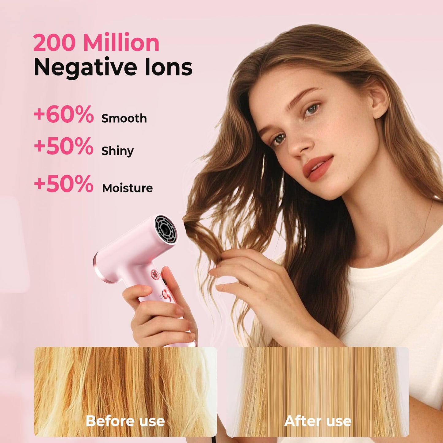 Mini Hair Dryer, 4-Temp High Speed Ionic Hair Dryer, 2-Speed Lightweight Portable Small Hair Drye, 110,000 RPM Hair Blow Dryer Travel Blow Dryer