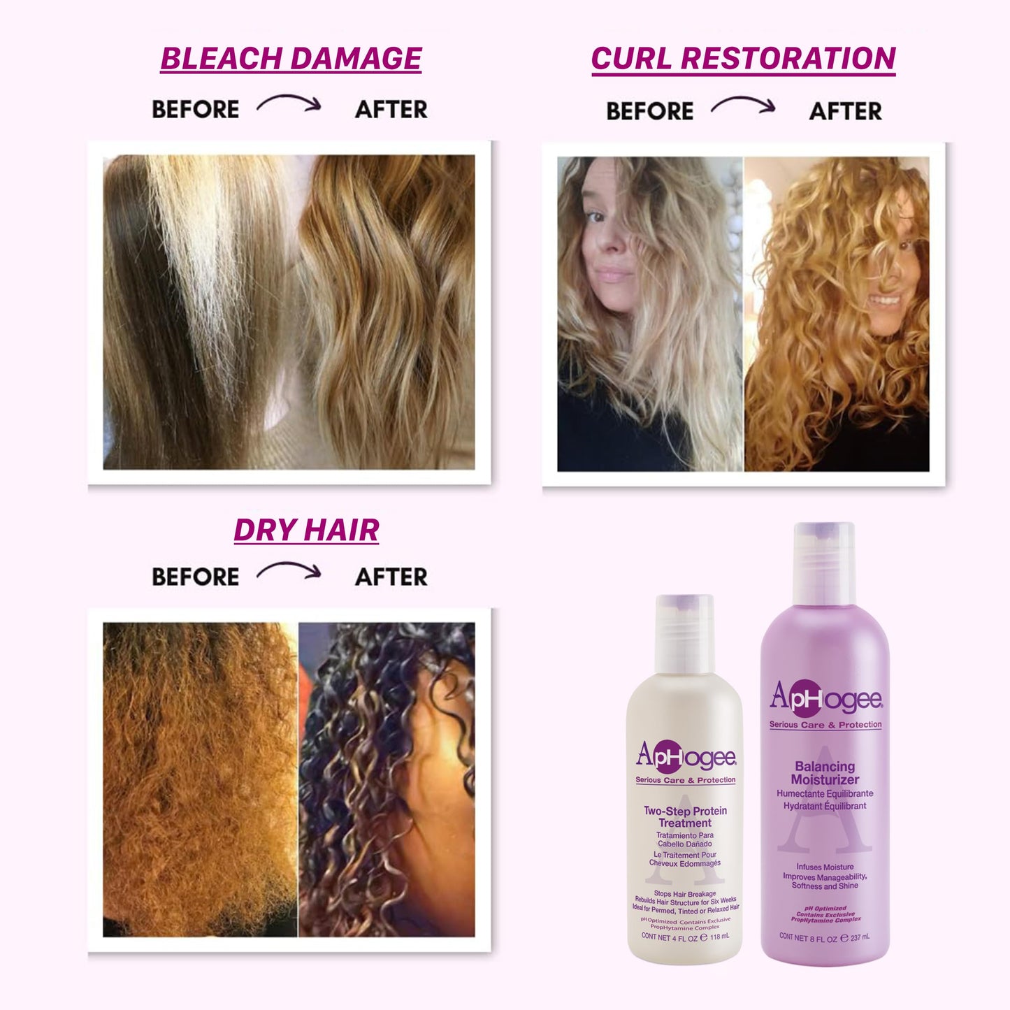 Aphogee Serious Hair Care Double Bundle (Twostep Protein Treatment 4 Fl Oz and Balancing Moisturizer 8 Fl Oz