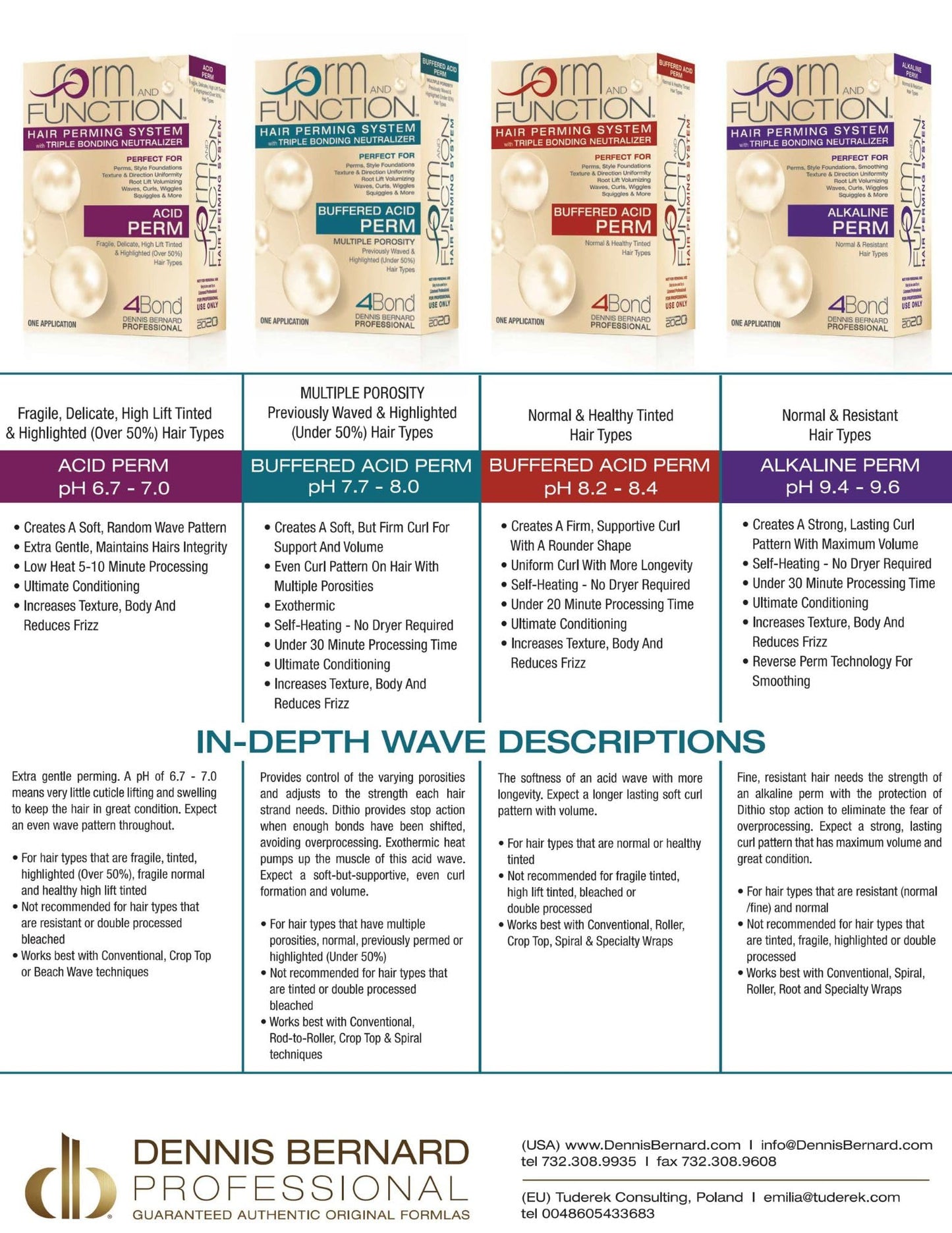 form AND FUNCTION Hair Perming System with Triple Bonding Neutralizer | Acid Perm | Fragile, Delicate, High Lift Tinted, Highlighted (Over 50%) Hair Types | pH 6.5 - 7.0