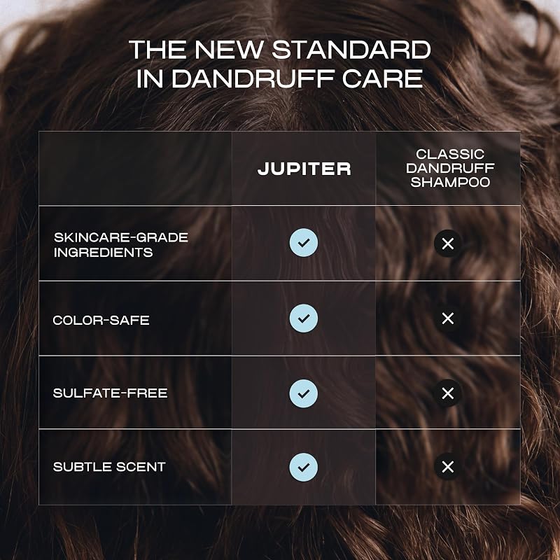 Jupiter Nourishing Conditioner for Scalp Care — Sulfate & Paraben Free, Color-Safe
