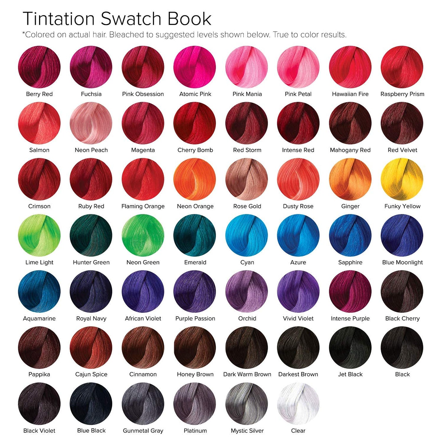 Red by Kiss Tintation Semi-Permanent Hair Color, Aloe Vera Water Based, Argan Oil, Olive Oil, Collagen & Keratin, Long-Lasting Color Dye (Jet Black, 5 Fl Oz)