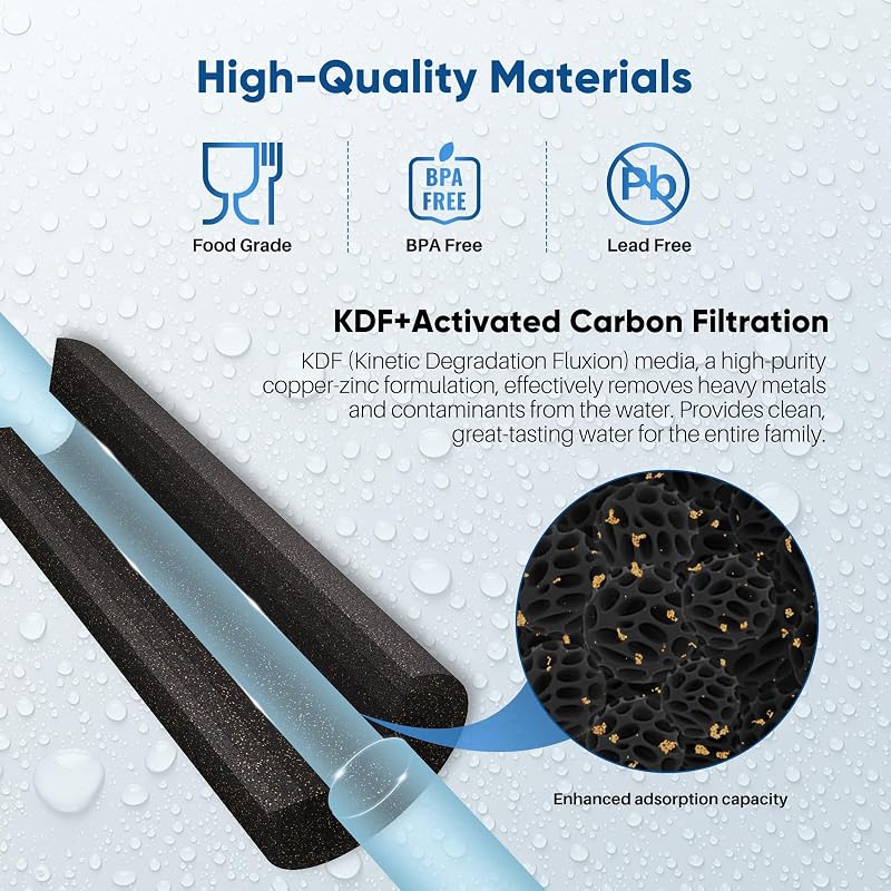 PurePlus 5 Micron 10x4.5 in Water Filter Cartridges Pack of 2 with KDF & Activated Carbon