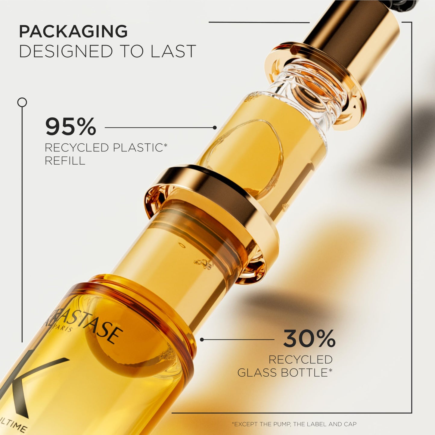 Kerastase Elixir Ultime Refillable Hair Oil - Hydrates & Smoothes Frizz, Adds Shine, With Wild Camellia, Nourishes & Strengthens Hair, 2.53 Fl Oz