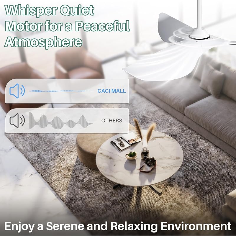 52-Inch White Ceiling Fan with Remote, 6 Speeds, Low Profile Dc Motor - A-52 Inch/White+52 Inch