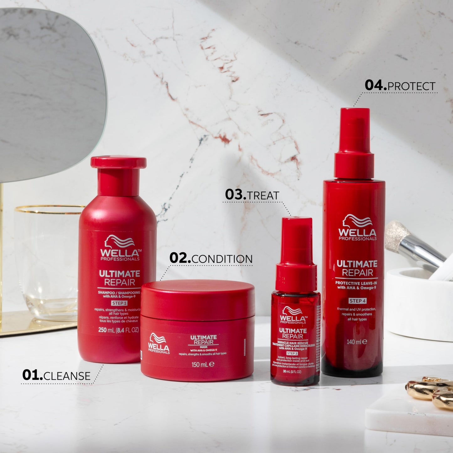 Wella Professionals ULTIMATE REPAIR Mask for Damage Hair | Deeply Nourishing | Strengthens & Smooths | 5 Fl Oz
