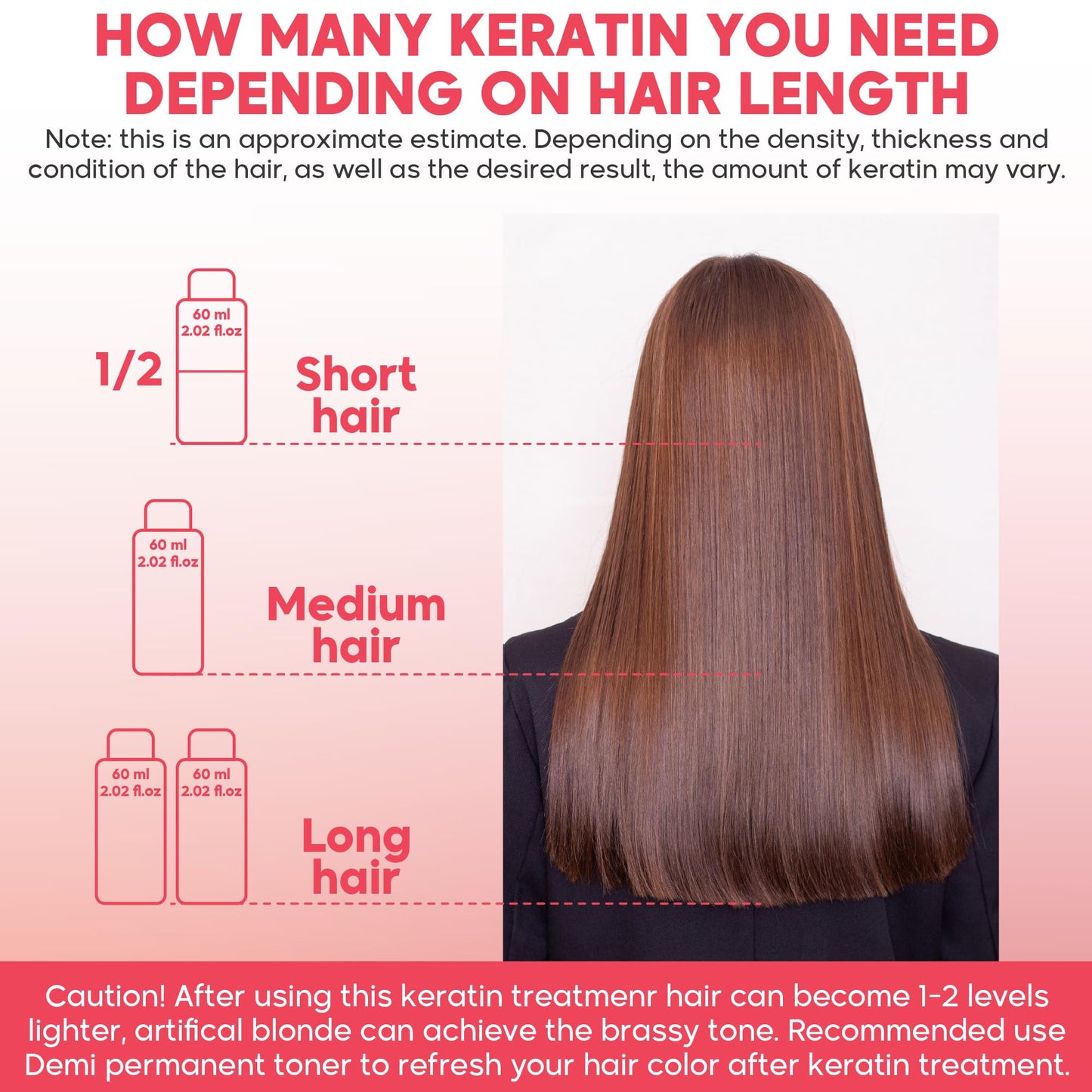 Brazilian Keratin Smoothing Treatment, Blowout Straightening System for Dry and Damaged Hair - One Step Protein Hair Treatment Formaldehyde Free,Eliminates Curls and Frizz(Keratin 2.02oz)