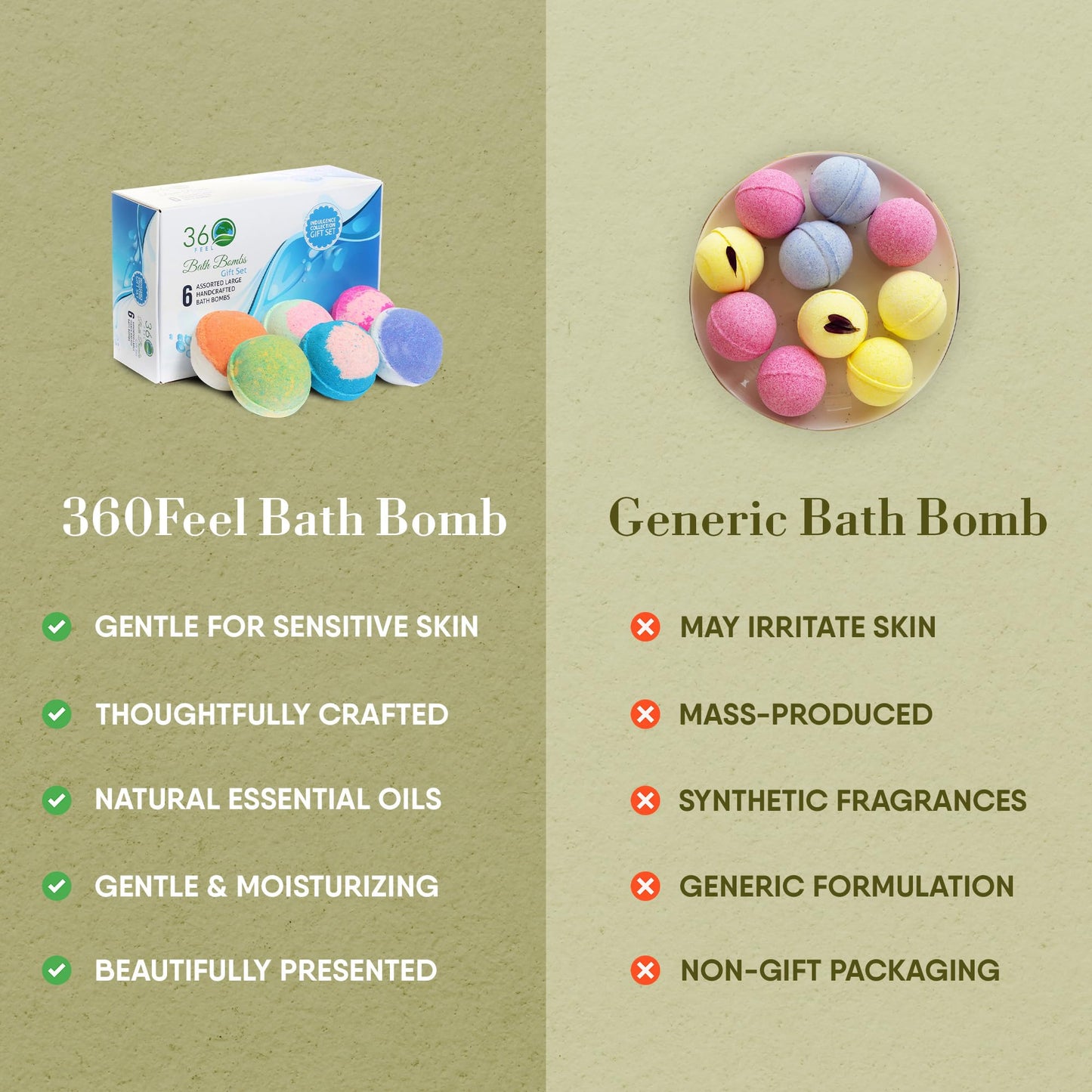 360Feel Bath Bombs Gift Set - Handcrafted Moisturizing Bath Bombs for Women Infused with Essential Oils - an Ideal Gift for Any Occasion - Non-Staining and Glitter Free Fizz - Large - Set of 6