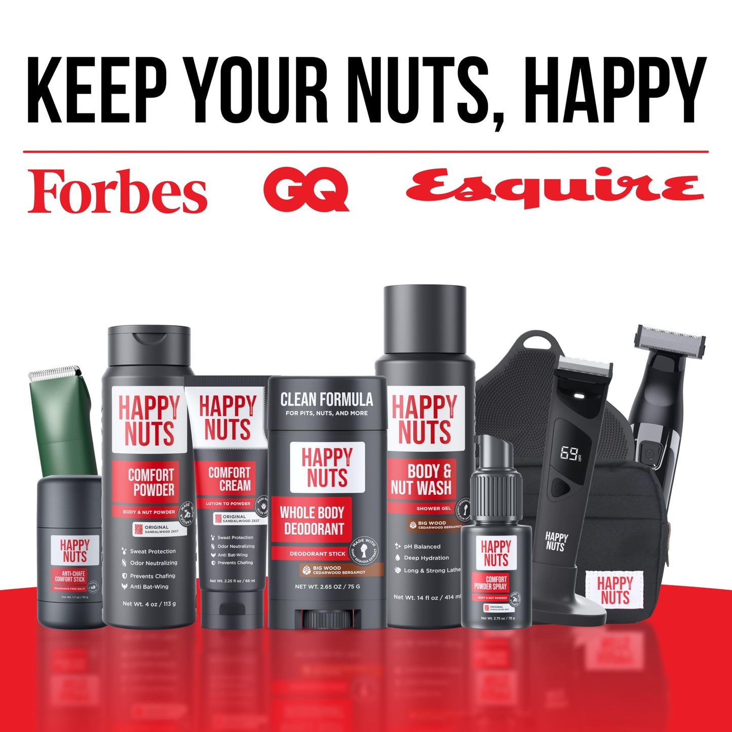 HAPPY NUTS Comfort Powder - Anti Chafing & Deodorant, Aluminum-Free, Sweat and Odor Control for Jock Itch, Groin and Men's Private Parts (6 Ounce (Pack of 1), Original)