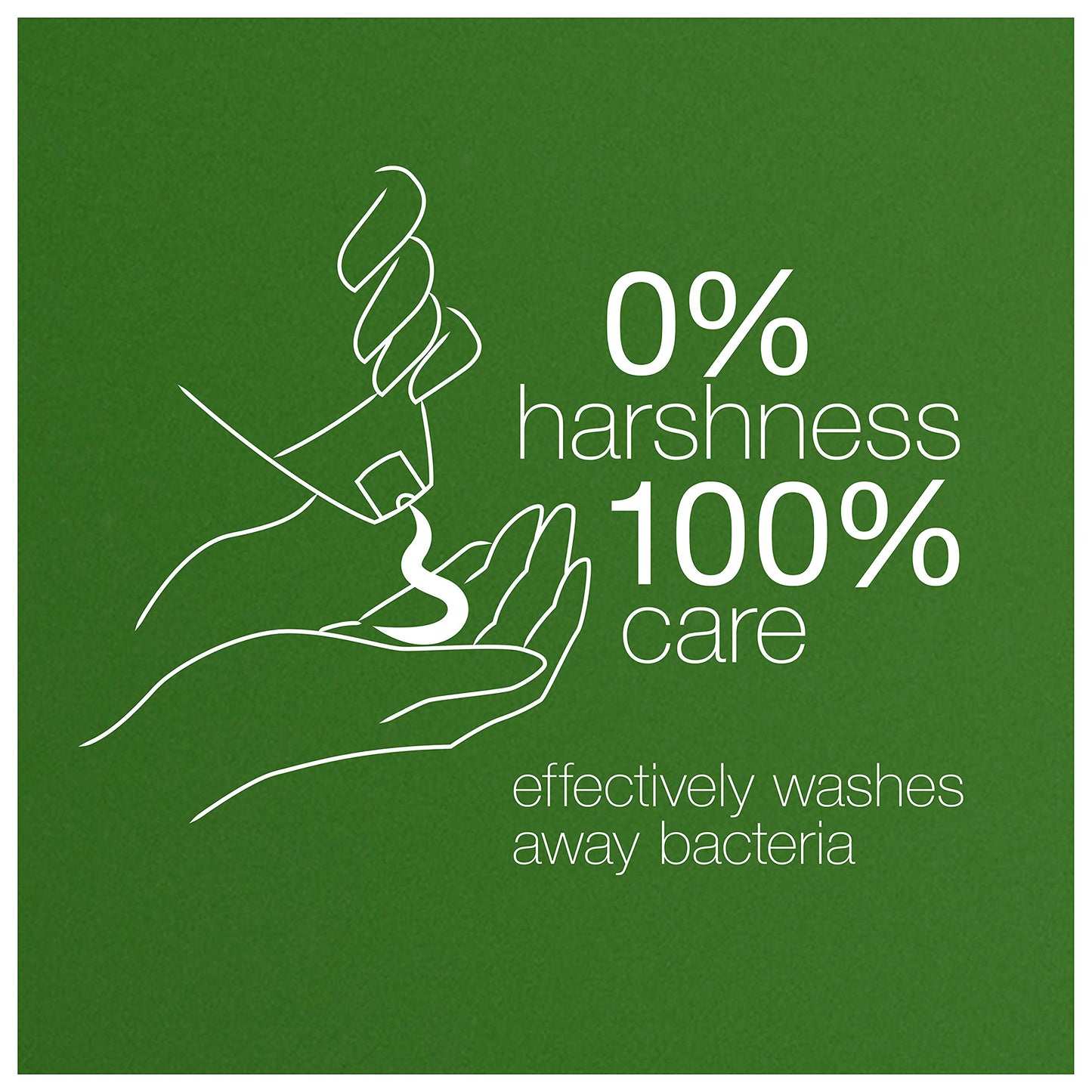 Dove Refreshing Body Wash Revitalizes and Refreshes Skin Cucumber and Green Tea Effectively Washes Away Bacteria While Nourishing Your Skin 22 oz