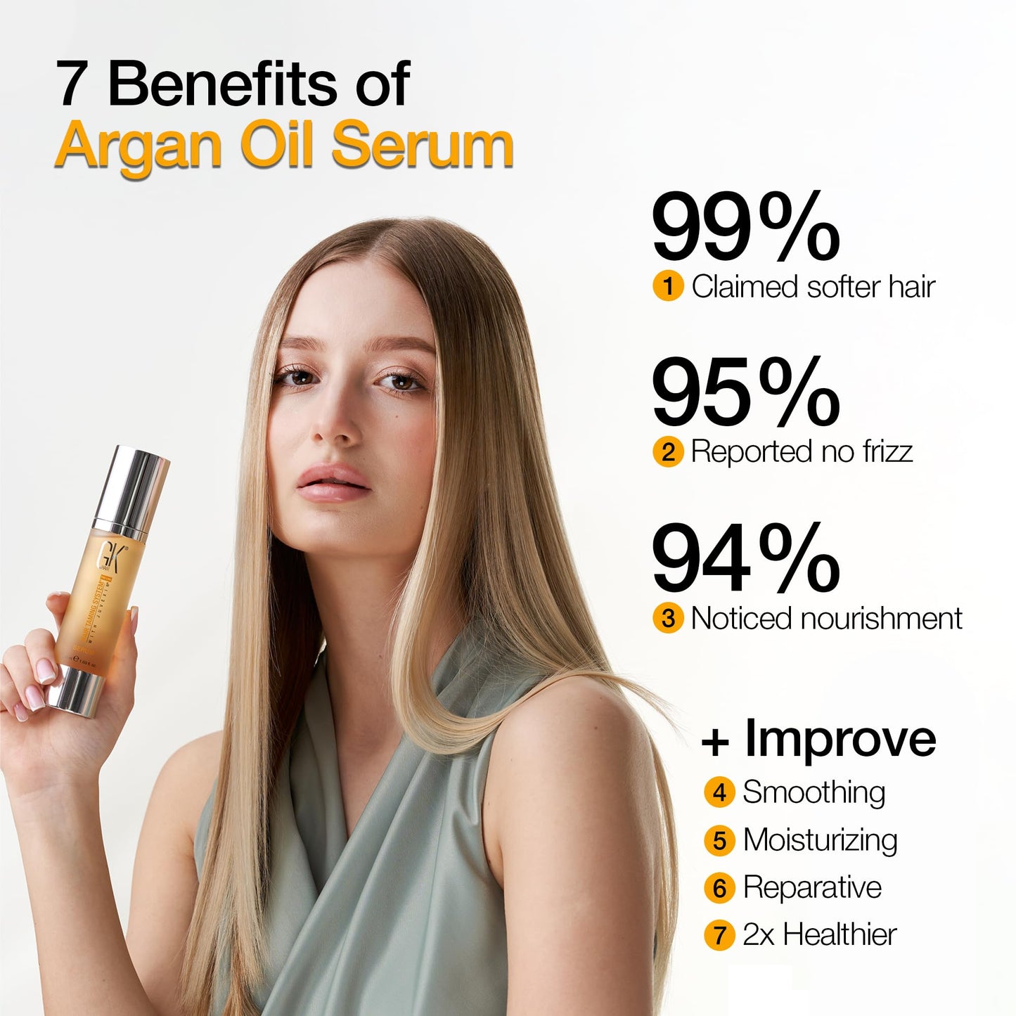 GK HAIR Global Keratin Hair Smoothing Serum (1.69 Fl. Oz/50ml) - 100% Organic Argan Oil Hydrating Strength Shine Dry Damaged Repair Anti Frizz Moistures Nourishment & Weightless Styling All Hair Types