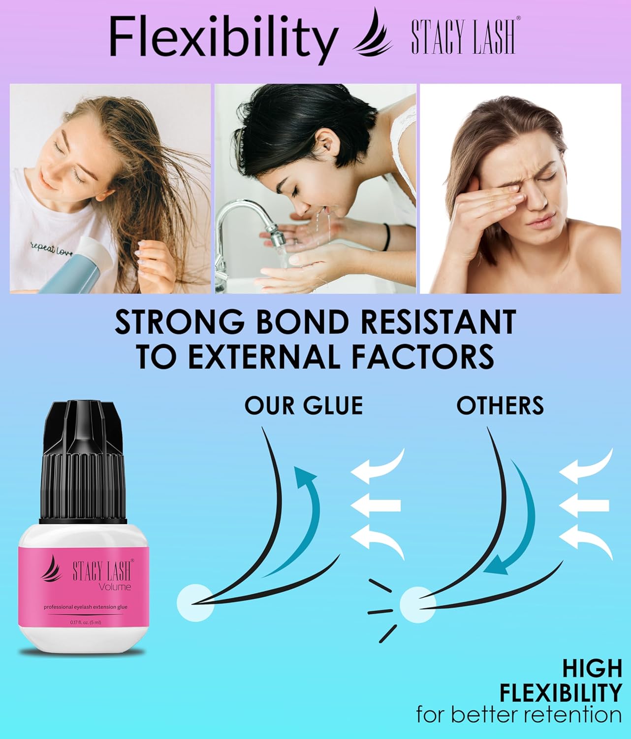 Stacy Lash Volume Eyelash Extension Glue - 0.17fl.oz, 3-4 Sec Dry, 6 Weeks Retention