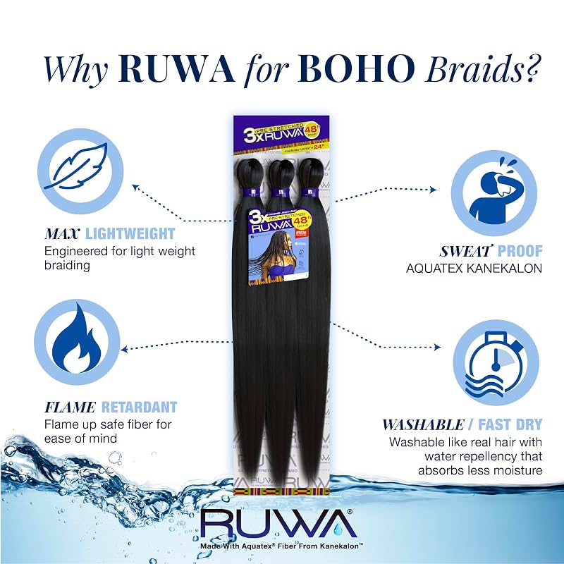Sensationnel Ruwa Pre-Stretched Braiding Hair 48in, 5 Pack - 1B Off-Black (Variation: 1B OFFBLACK+5 pack)
