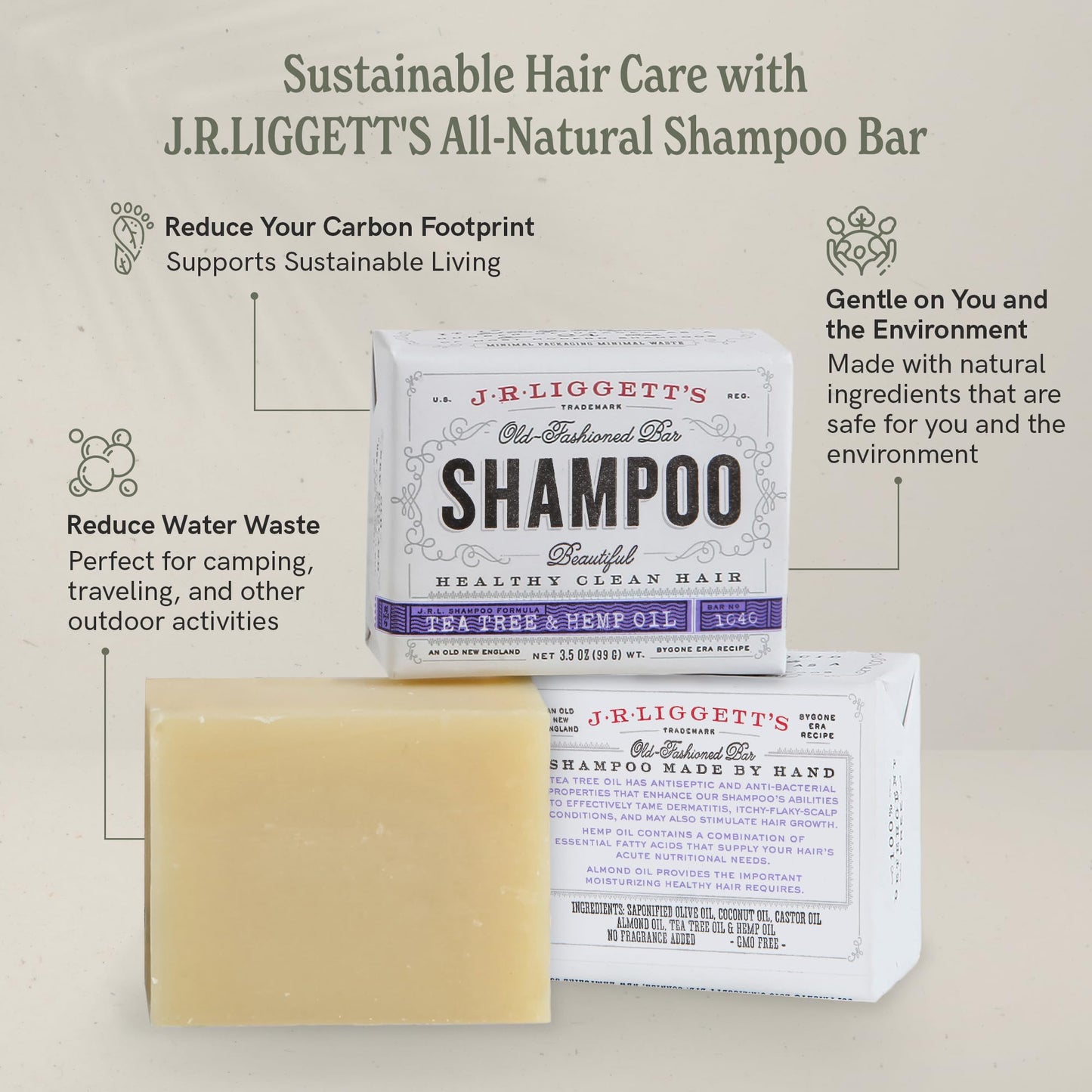 J·R·LIGGETT'S Shampoo Bar - Original Formula, All Natural Bar Shampoo for Hair with Coconut Oil & Castor Oil, Sulfate Free, GMO Free, Gentle Lather and Refreshing, 3.5 oz - 2 Pack
